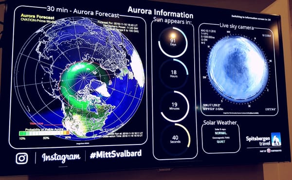 Svalbard: The most exotic place I’ve been in a long while